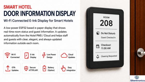 Smart Hotel System