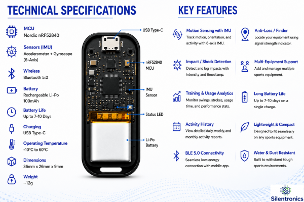 Smart Sports Tracker